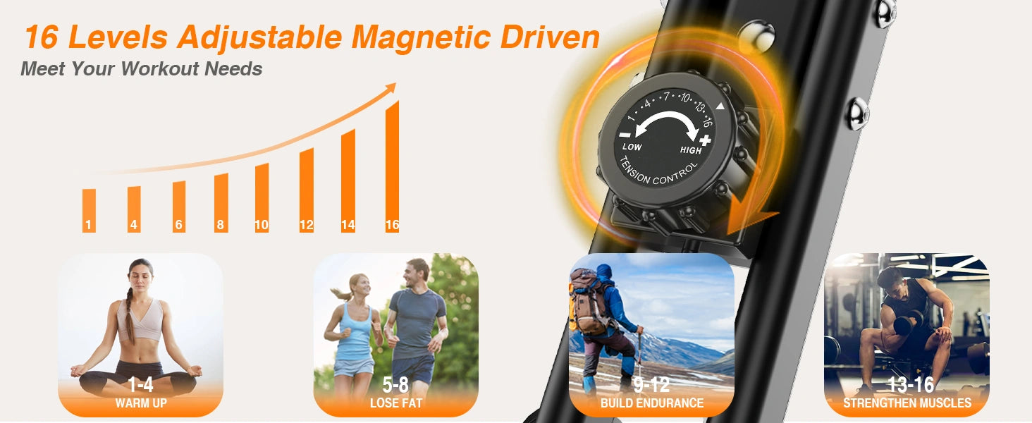 Fitness tracker with adjustable magnetic levels and workout benefits displayed on a white background.