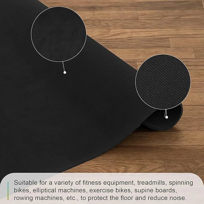 Non-slip Mat for Fitness Equipment