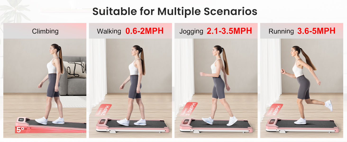 Woman using a treadmill at different speeds with text indicating suitable scenarios.