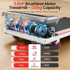 Treadmill C1 Pro