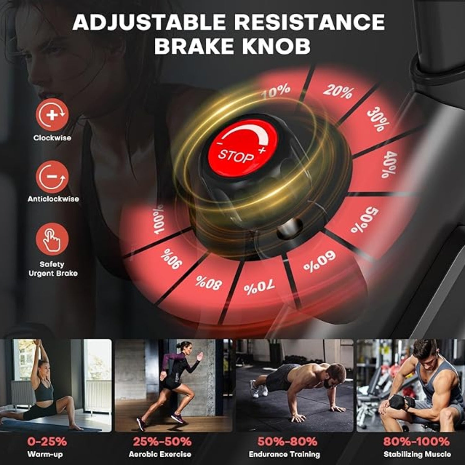 Adjustable resistance brake knob with usage instructions and fitness scenarios.